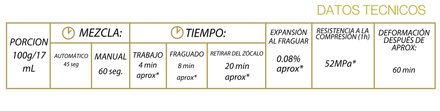 Yeso Smart Rock Rosa